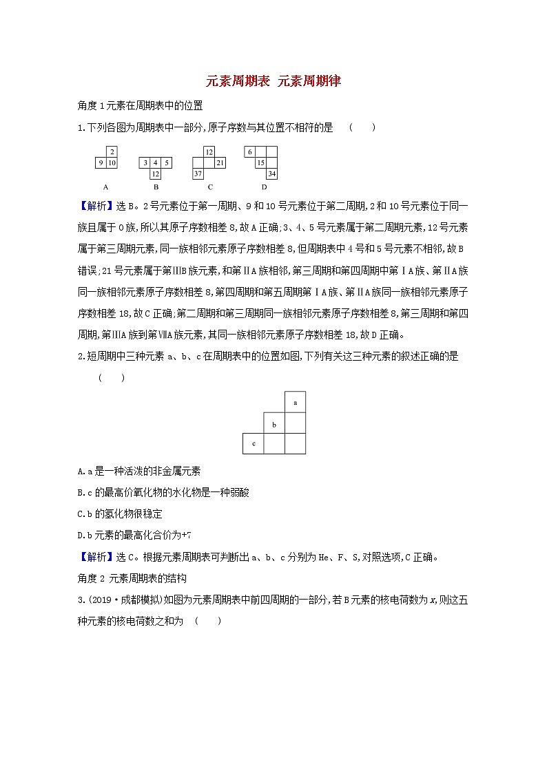 2021版高考化学一轮复习第五章物质结构元素周期律2元素周期表元素周期律强化训练1（含解析）新人教版01