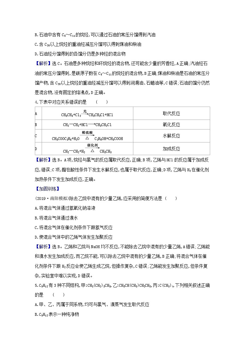 2021版高考化学一轮复习课时分层提升练二十八甲烷乙烯苯煤、石油、天然气的综合利用（含解析）新人教版02