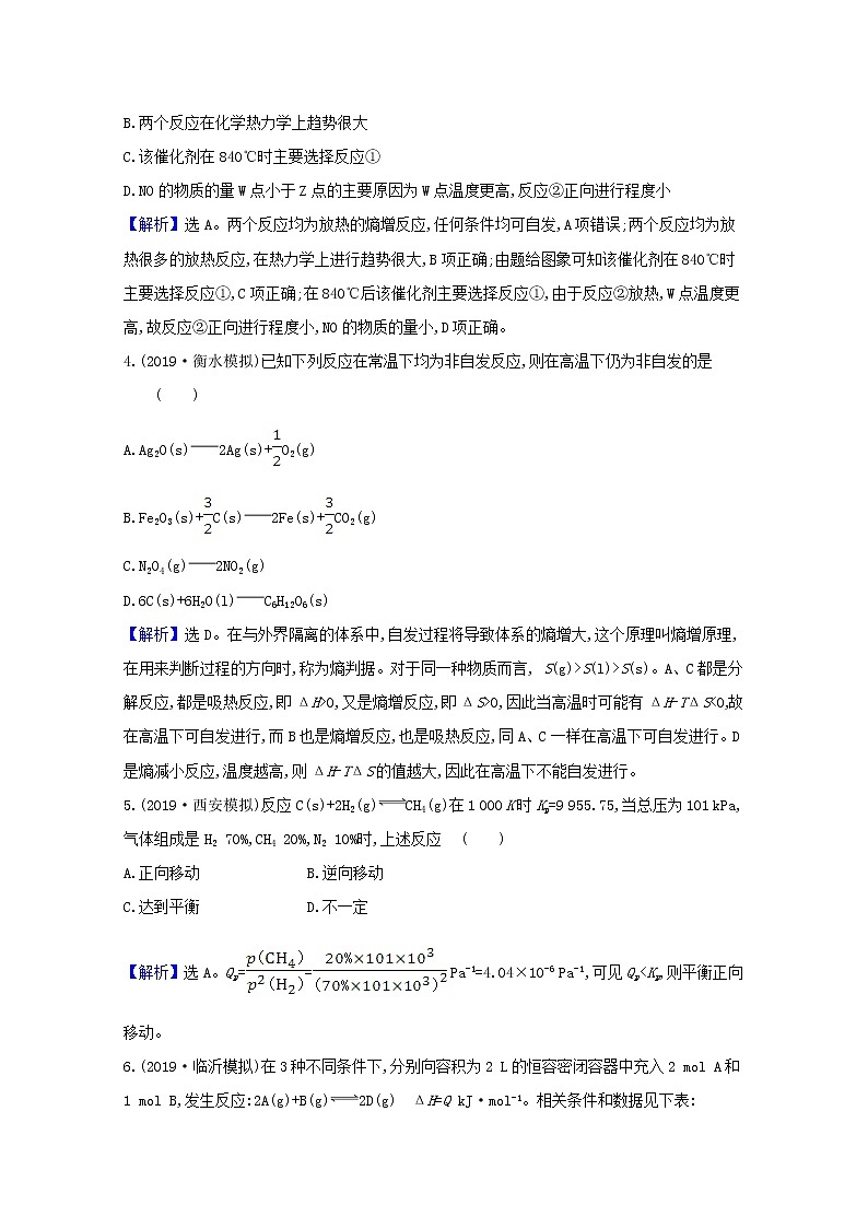 2021版高考化学一轮复习课时分层提升练二十三化学平衡常数化学反应进行的方向（含解析）新人教版02