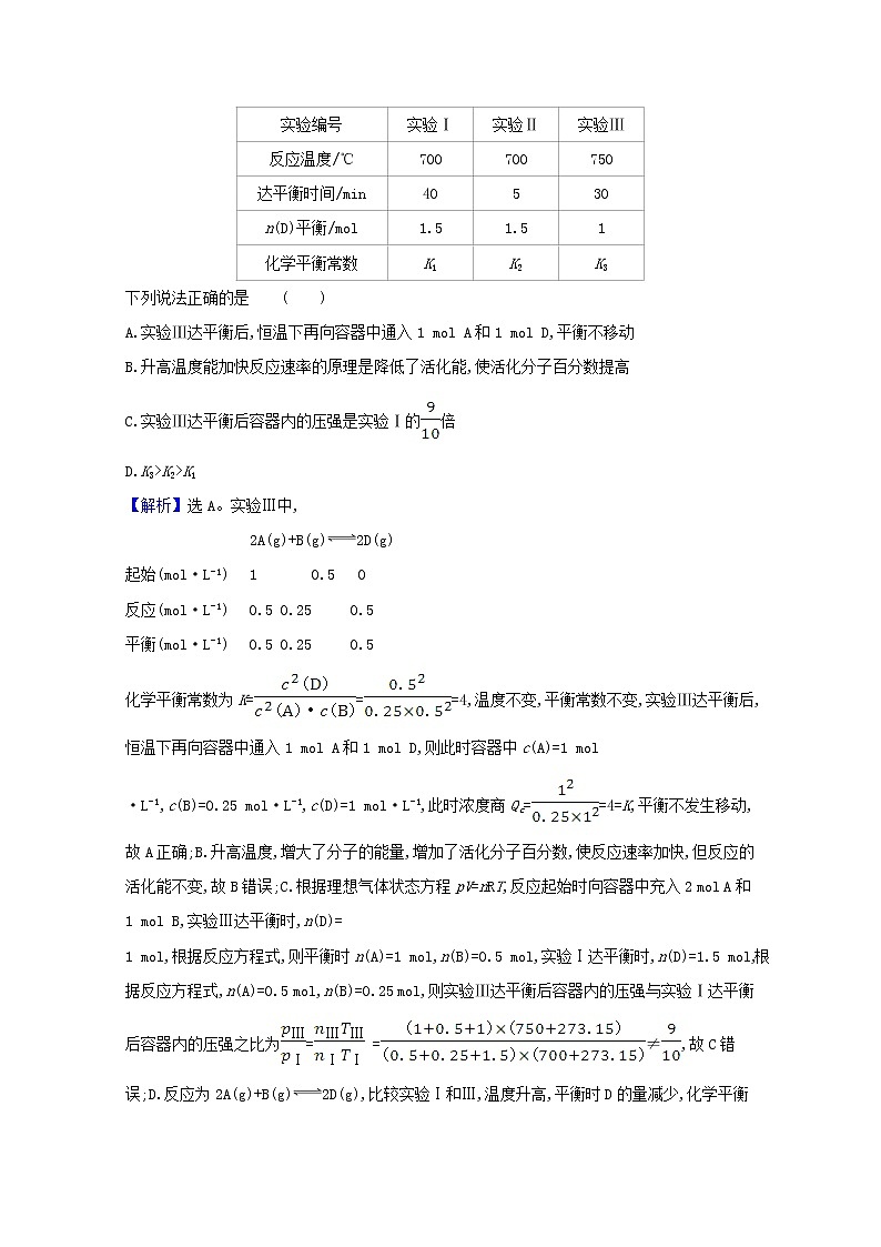 2021版高考化学一轮复习课时分层提升练二十三化学平衡常数化学反应进行的方向（含解析）新人教版03
