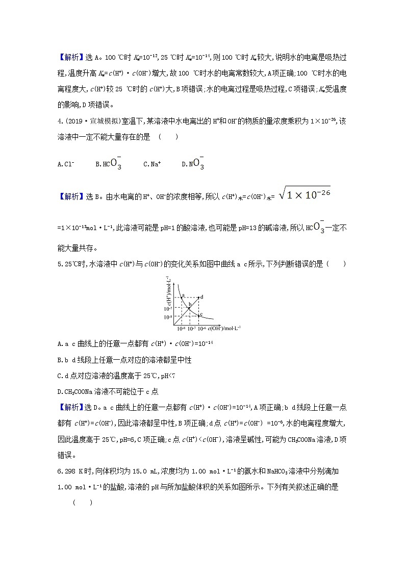 2021版高考化学一轮复习课时分层提升练二十五水的电离和溶液的酸碱性（含解析）新人教版第2页