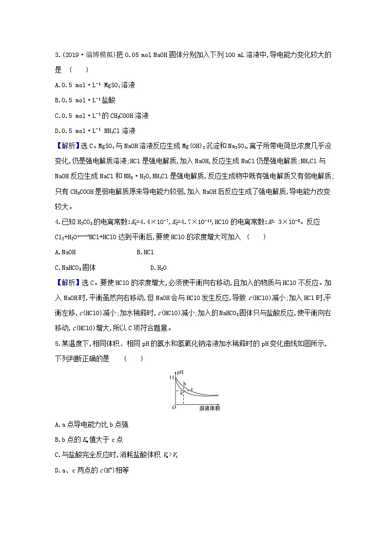 2021版高考化学一轮复习课时分层提升练二十四弱电解质的电离（含解析）新人教版第2页