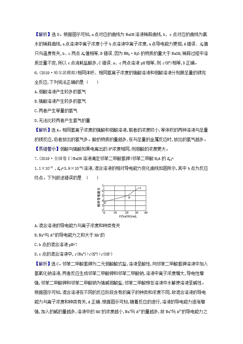 2021版高考化学一轮复习课时分层提升练二十四弱电解质的电离（含解析）新人教版第3页
