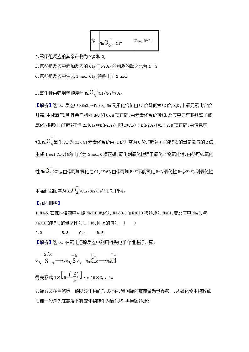 2021版高考化学一轮复习第二章化学物质及其变化3氧化还原反应强化训练2（含解析）新人教版第2页