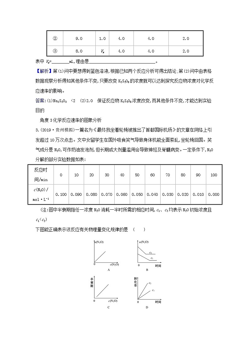 2021版高考化学一轮复习第七章化学反应速率和化学平衡1化学反应速率及影响因素强化训练2（含解析）新人教版第2页
