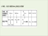 2021版高考化学一轮复习2烃和卤代烃课件新人教版选修5