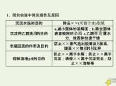 2021版高考化学一轮复习第八章探究—综合实验探究第二节探究实验课件新人教版