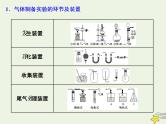 2021版高考化学一轮复习第八章探究—综合实验探究第一节物质的制备课件新人教版