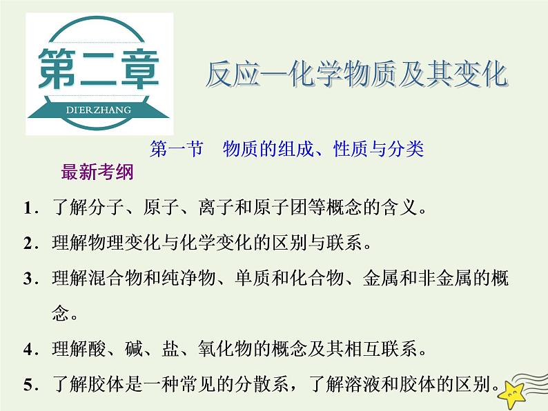 2021版高考化学一轮复习第二章反应—化学物质及其变化第一节物质的组成、性质与分类课件新人教版第1页