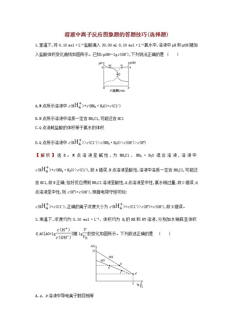 2020高考化学考前微专题突破练九溶液中离子反应图象题的答题技巧选择题含解析第1页