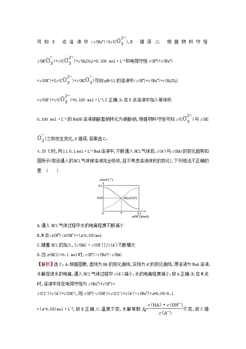 2020高考化学考前微专题突破练九溶液中离子反应图象题的答题技巧选择题含解析第3页