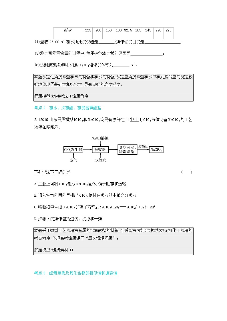 2020高考化学刷题冲刺含最新模拟题专题八氯及其化合物讲义含解析02