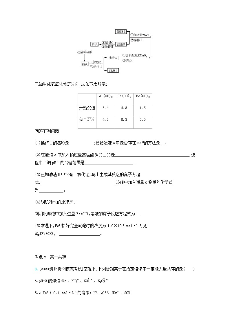 2020高考化学刷题冲刺含最新模拟题专题三离子反应习题含解析03