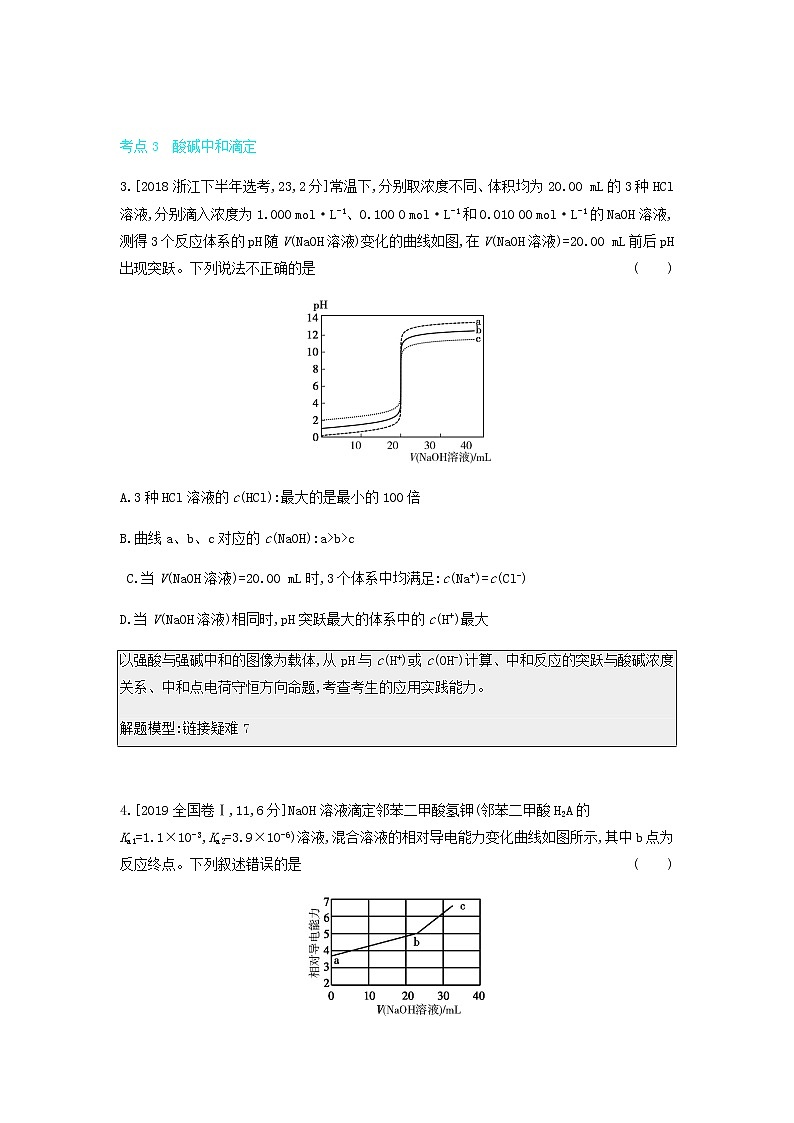 2020高考化学刷题冲刺含最新模拟题专题十八水的电离和溶液的酸碱性讲义含解析02