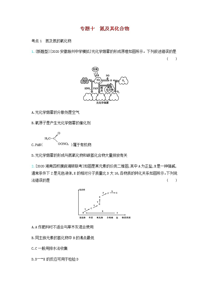 2020高考化学刷题冲刺含最新模拟题专题十氮及其化合物习题含解析01