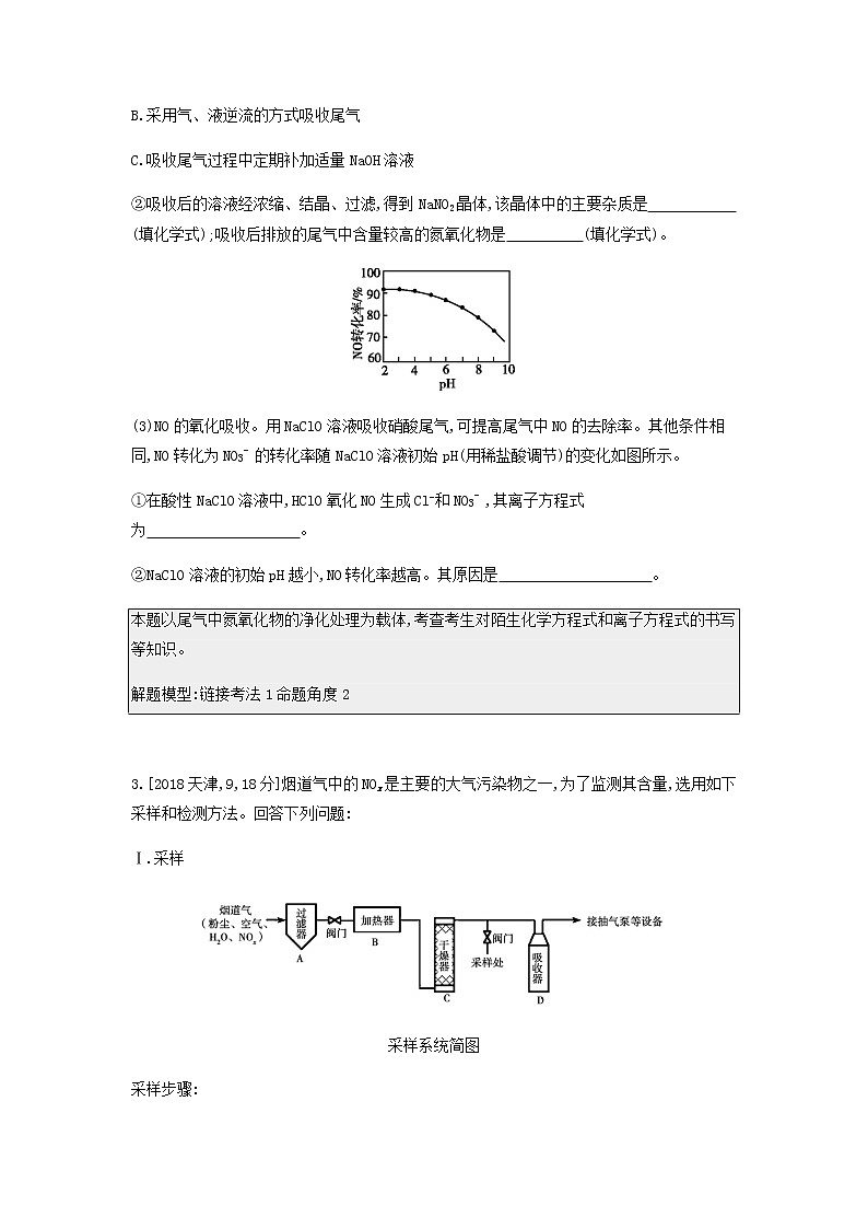 2020高考化学刷题冲刺含最新模拟题专题十氮及其化合物讲义含解析02