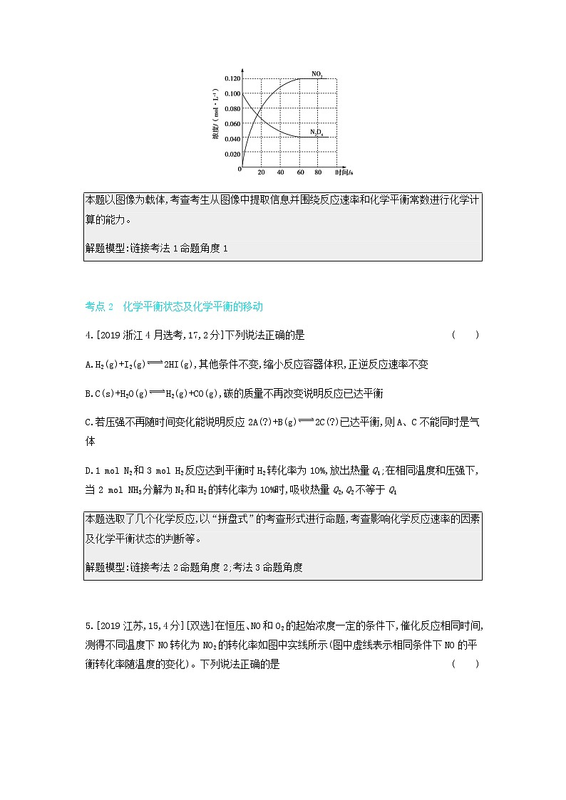 2020高考化学刷题冲刺含最新模拟题专题十六化学反应速率和化学平衡讲义含解析03