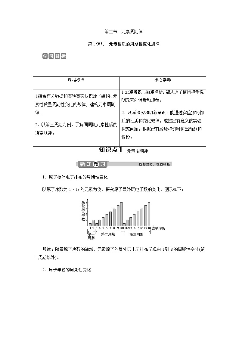 4.2 第1课时 元素性质的周期性变化规律 教案01