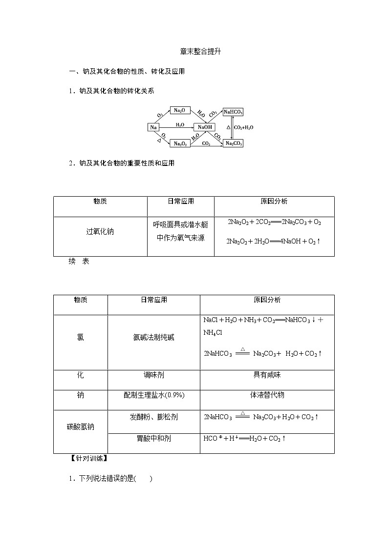 第二章 章末整合提升 教案01