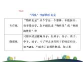 （新）人教版化學必修第一冊課件：2.3 第1課時 物質(zhì)的量的單位——摩爾
