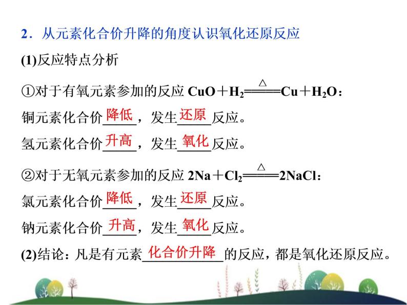 （新）人教版化学必修第一册课件：1.3 第1课时 氧化还原反应04