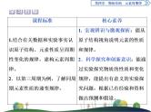 （新）人教版化学必修第一册课件：4.2 第1课时 元素性质的周期性变化规律