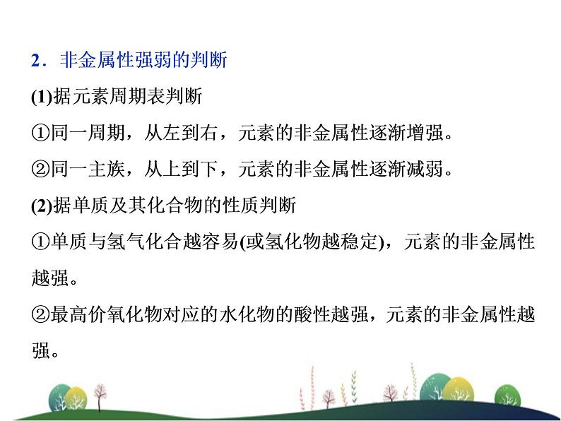 （新）人教版化学必修第一册：第四章 物质结构 元素周期律 章末整合提升课件05