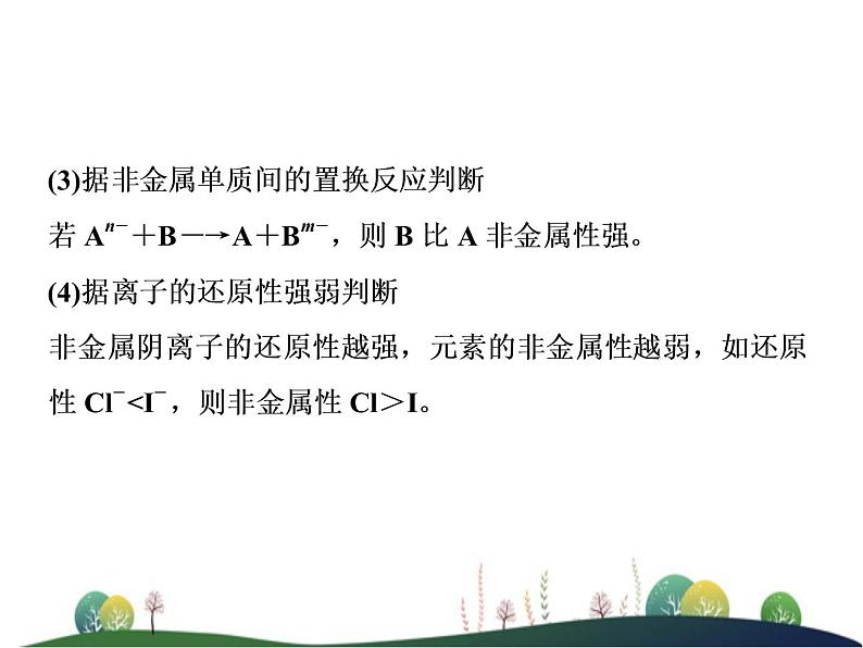 （新）人教版化学必修第一册：第四章 物质结构 元素周期律 章末整合提升课件06