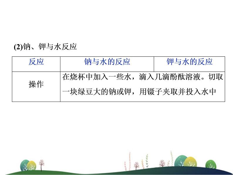 （新）人教版化学必修第一册课件：4.1 第2课时 原子结构与元素的性质08