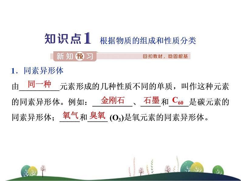 （新）人教版化学必修第一册课件：1.1 第1课时 物质的分类03