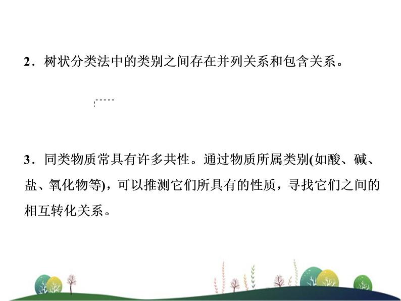 （新）人教版化学必修第一册：第一章 物质及其变化 章末整合提升课件03