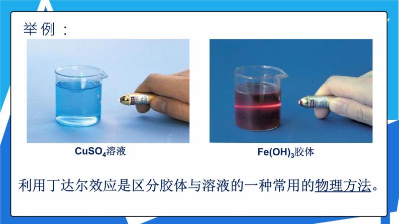 人教版高一化学  必修一 2.2.1 分散系及其分类 课件06