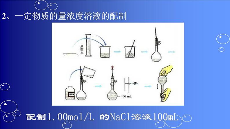 人教版高一化学  必修一 1.2.3 物质的量浓度及其溶液的配置 课件04