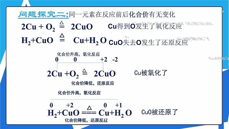 人教版高一化学  必修一 2.3.1 氧化还原反应 课件07