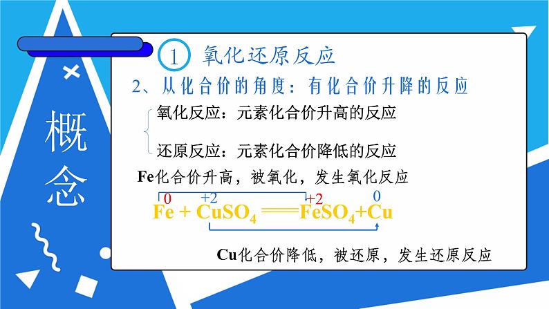 人教版高一化学  必修一 2.3.1 氧化还原反应 课件08