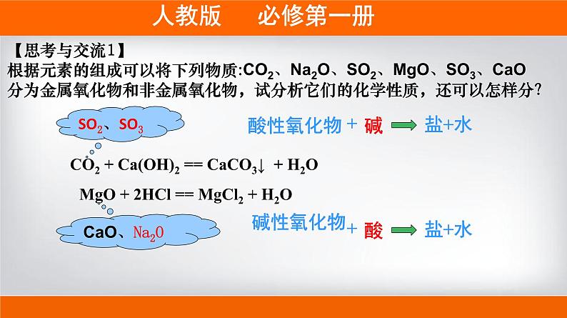 高一上学期必修第一册（人教版2019）专题1.1.1 物质的分类第5页