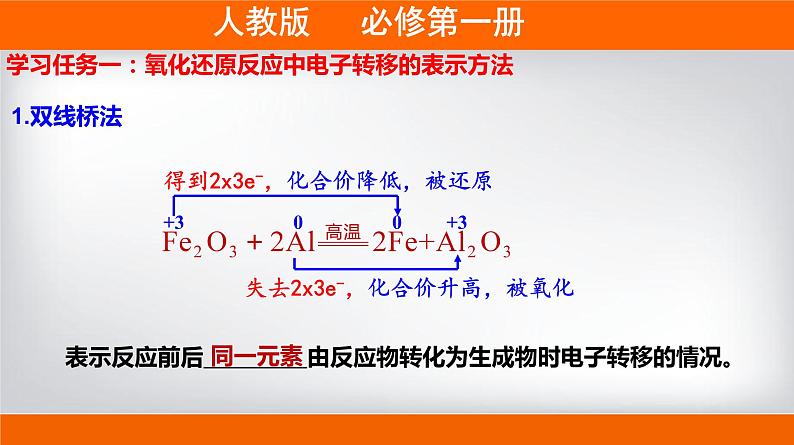 高一上学期必修第一册（人教版2019）专题1.3.2 氧化剂、还原剂第3页