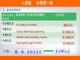 高一上学期必修第一册（人教版2019）专题1.1.2 物质的转化