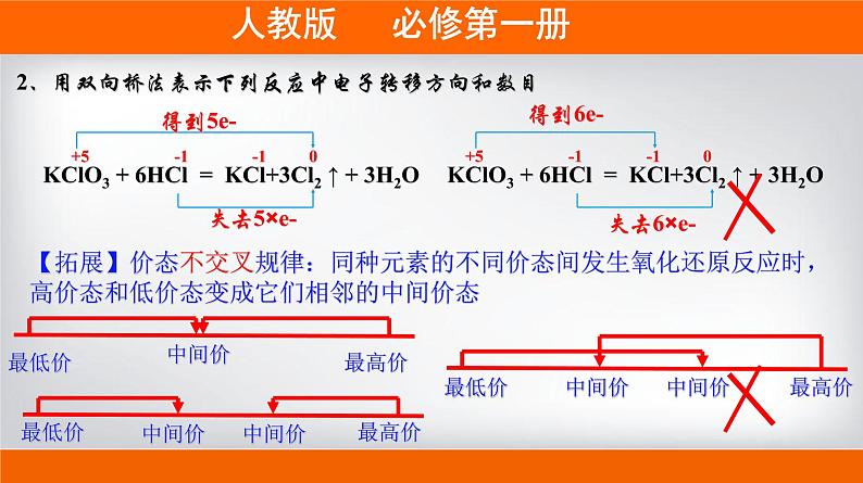 高一上学期必修第一册（人教版2019）专题1.3.3 氧化还原反应的应用03