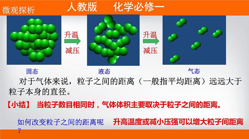 高一上学期必修第一册（人教版2019）专题2.3.2气体摩尔体积08