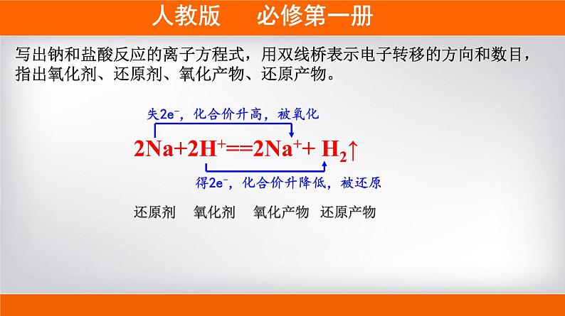 高一上学期必修第一册（人教版2019）专题2.1.1 钠及其氧化物08