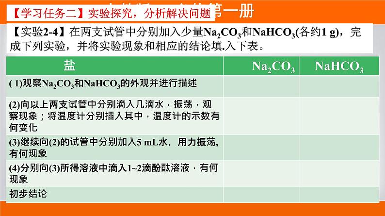 高一上学期必修第一册（人教版2019）专题2.1.2 碳酸钠和碳酸氢钠04