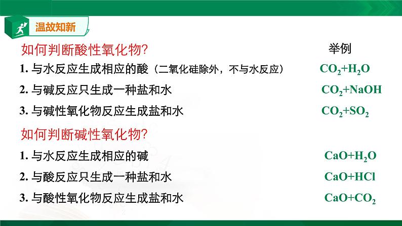 高一化学 课件 （人教2019必修第一册）1.1.2 物质的转化02