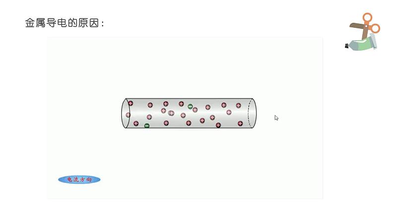 高一化学 人教2019必修1 课件 1.2.1 电解质的电离05