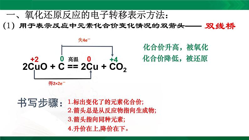 高一化学 课件 （人教2019必修第一册）1.3.2 氧化剂  还原剂02