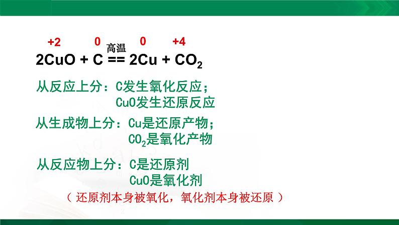 高一化学 课件 （人教2019必修第一册）1.3.2 氧化剂  还原剂07