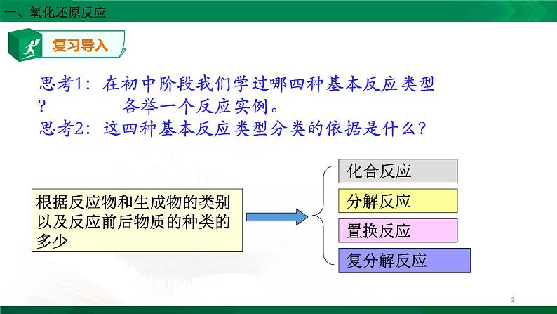 高一化学 课件 （人教2019必修第一册）1.3.1 氧化还原反应02