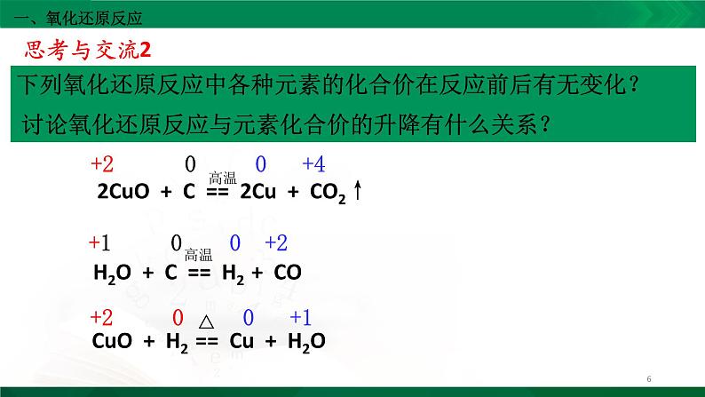 高一化学 课件 （人教2019必修第一册）1.3.1 氧化还原反应06