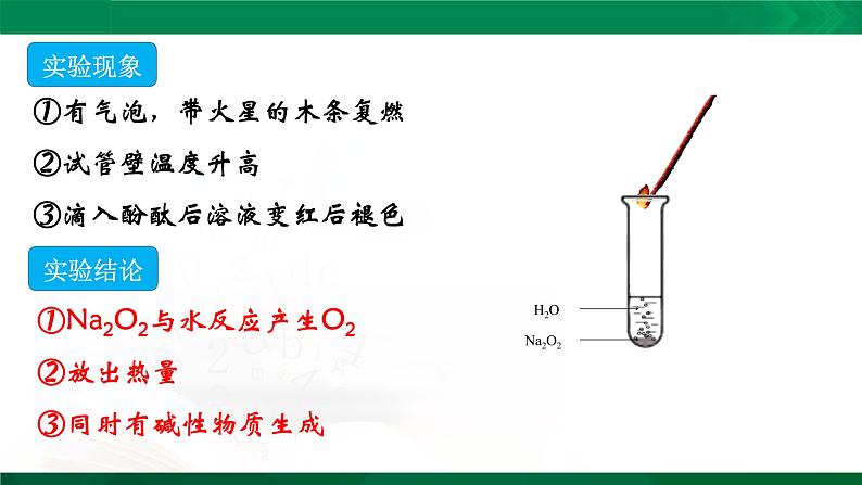 高一化学 课件 （人教2019必修第一册）2.1.2 钠的几种化合物05