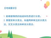 人教版2019必修第一册 高一化学 1.1.1 物质的分类 课件